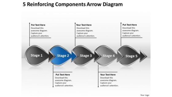 5 Reinforcing Components Arrow Diagram Business Prototyping PowerPoint Slides