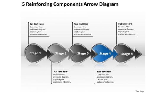 5 Reinforcing Components Arrow Diagram Chart Business Prototyping PowerPoint Slides