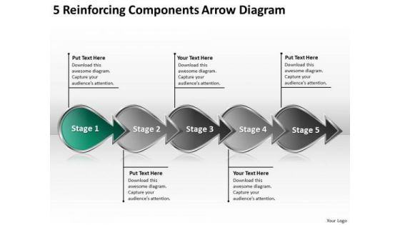 5 Reinforcing Components Arrow Diagram Typical Flow Chart PowerPoint Templates