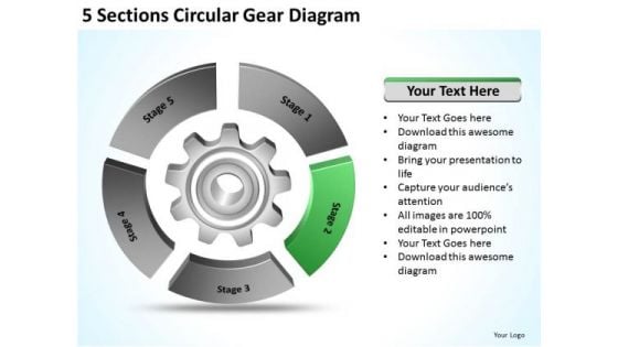 5 Sections Circular Gear Diagram Business Plan Financial Projections PowerPoint Slides