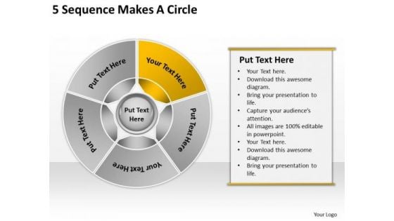 5 Sequence Makes Circle Business Plan For Startup PowerPoint Slides