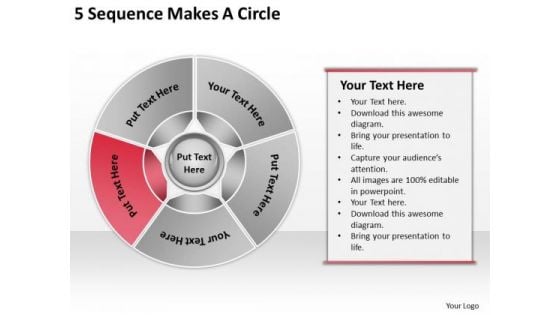 5 Sequence Makes Circle Business Plan Services PowerPoint Slides