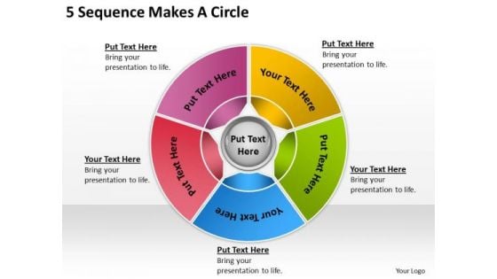 5 Sequence Makes Circle Photography Business Plan Template PowerPoint Slides