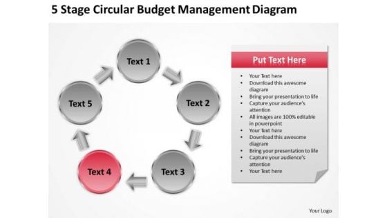 5 Stage Circular Budget Management Diagram Catering Business Plan Sample PowerPoint Slides