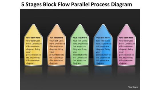 5 Stages Block Flow Parallel Process Diagram Small Business Plan Template Free PowerPoint Slides