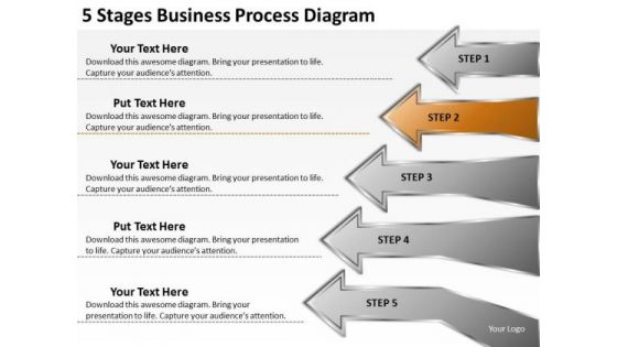 5 Stages Business PowerPoint Theme Process Diagram Build Plan Slides