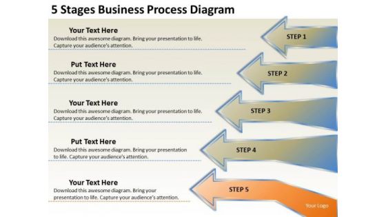 5 Stages Business Process Diagram Ppt Personal Plan Template PowerPoint Slides