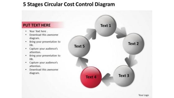 5 Stages Circular Cost Control Diagram Cell Phone Business Plans PowerPoint Templates