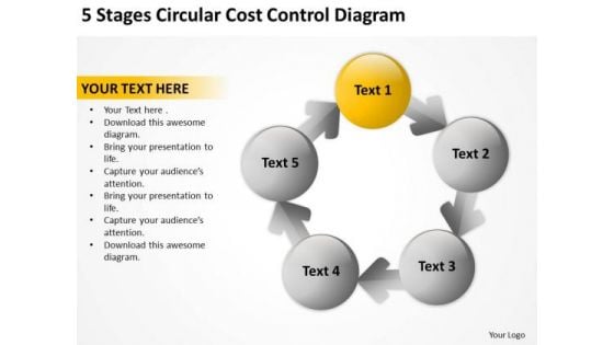 5 Stages Circular Cost Control Diagram Child Care Business Plan PowerPoint Slides 5 Stages Circular Cost Control Diagram Child Care Business Plan PowerPoint Slides