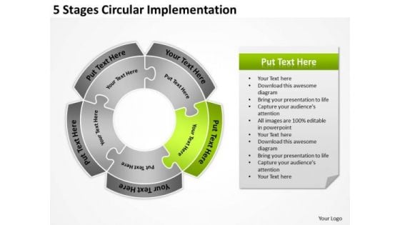 5 Stages Circular Implementation Business Plan Services PowerPoint Slides