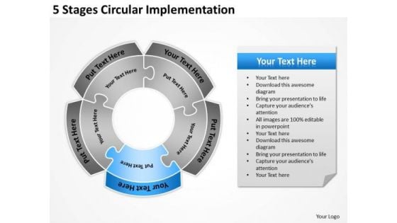 5 Stages Circular Implementation Business Plan Template PowerPoint Templates