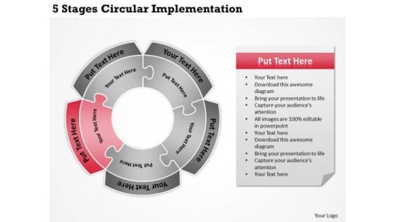 5 Stages Circular Implementation Business Planning PowerPoint Templates