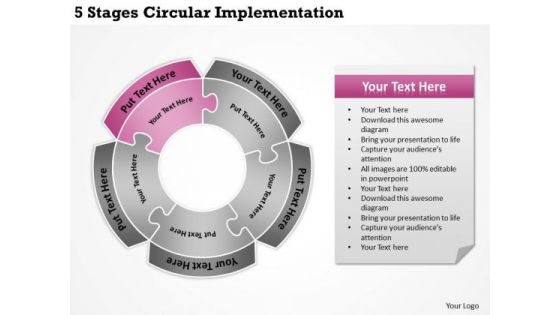 5 Stages Circular Implementation How Business Plan PowerPoint Slides