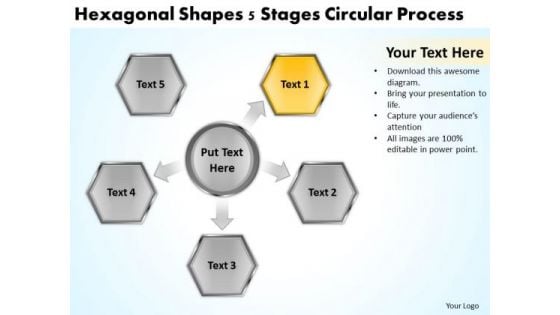 5 Stages Circular Process Examples Of Business Plans For Small PowerPoint Slides