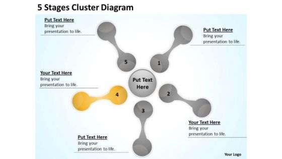 5 Stages Cluster Diagram Business Plan Structure PowerPoint Slides