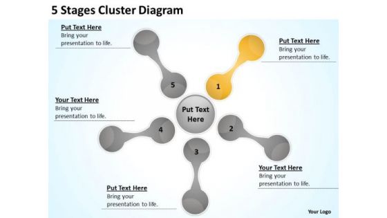 5 Stages Cluster Diagram Ppt Business Plan Template PowerPoint Slides