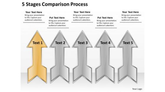 5 Stages Comparison Process Create Business Plan Free PowerPoint Slides