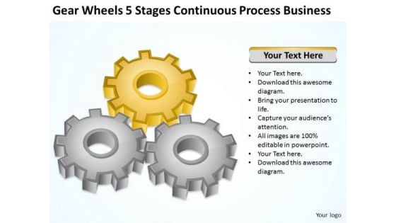 5 Stages Continuous Process Business Ppt How To Construct Plan PowerPoint Slides 5 Stages Continuous Process Business Ppt How To Construct Plan PowerPoint Slides