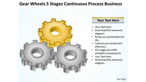 5 Stages Continuous Process Business Ppt How To Construct Plan PowerPoint Slides