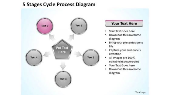 5 Stages Cycle Process Diagram Business Plan Samples PowerPoint Slides