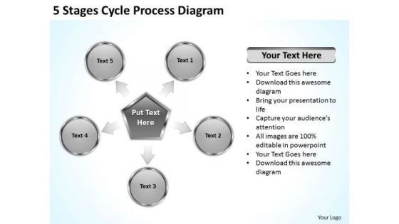 5 Stages Cycle Process Diagram Non Profit Business Plan PowerPoint Templates