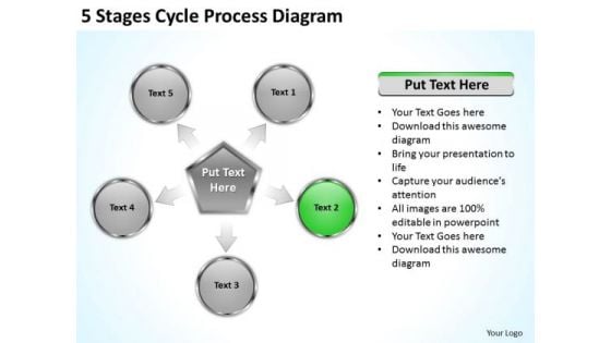 5 Stages Cycle Process Diagram Personal Training Business Plan PowerPoint Templates