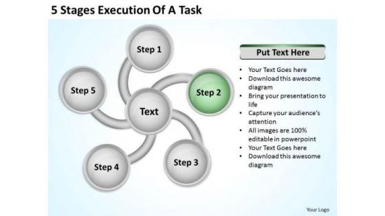 5 Stages Execution Of Business Plan PowerPoint Slide