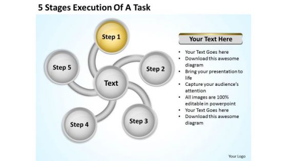 5 Stages Execution Of Business Plan PowerPoint Slides