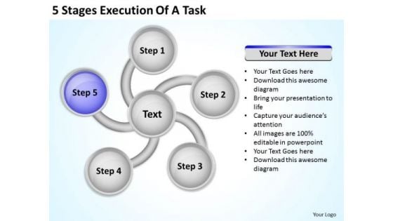 5 Stages Execution Of How To Do Business Plan PowerPoint Slides