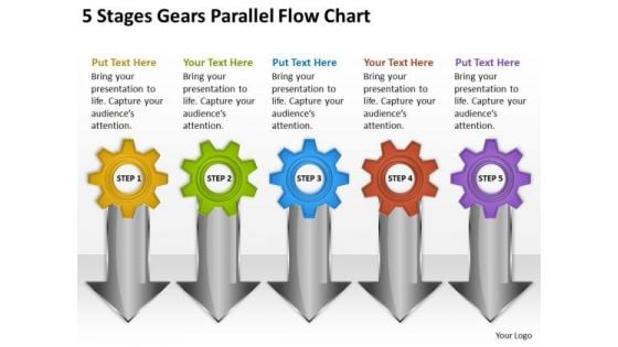 5 Stages Gears Parallel Flow Chart Pimport Export Business Plan PowerPoint Slides