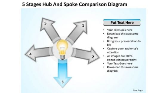 5 Stages Hub And Spoke Comparison Diagram Business Plan For Bar PowerPoint Templates