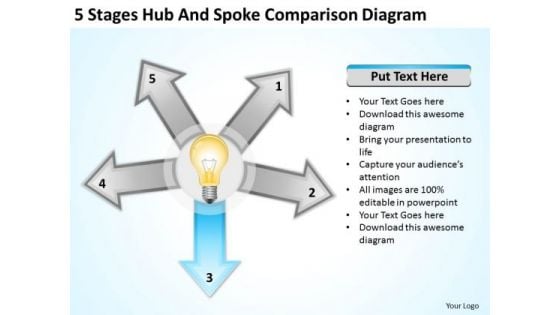 5 Stages Hub And Spoke Comparison Diagram Business Plan For Bar PowerPoint Templates 5 Stages Hub And Spoke Comparison Diagram Business Plan For Bar PowerPoint Templates