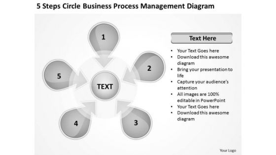 5 Stages Hub And Spoke Comparison Diagram Business Plan Outline PowerPoint Slides