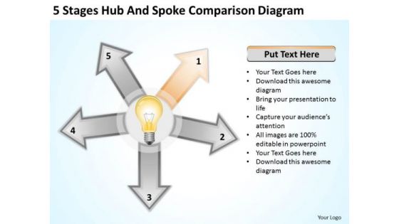 5 Stages Hub And Spoke Comparison Diagram Help With Business Plan PowerPoint Templates
