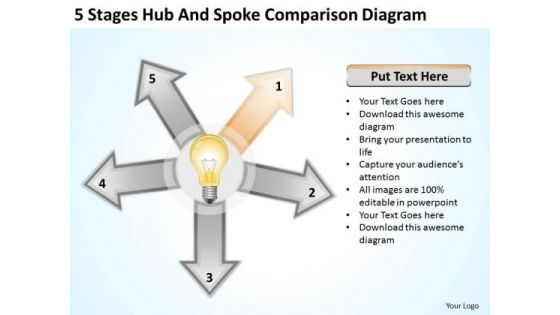 5 Stages Hub And Spoke Comparison Diagram Help With Business Plan PowerPoint Templates