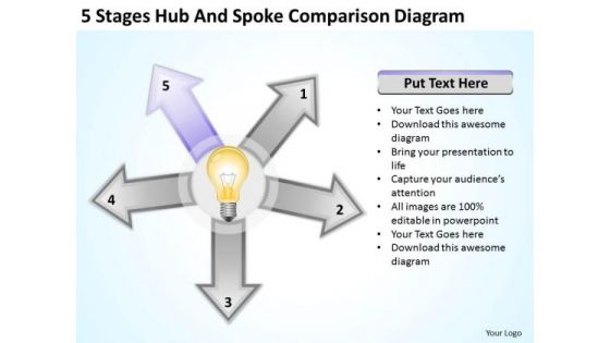 5 Stages Hub And Spoke Comparison Diagram Ppt Format Business Plan PowerPoint Templates