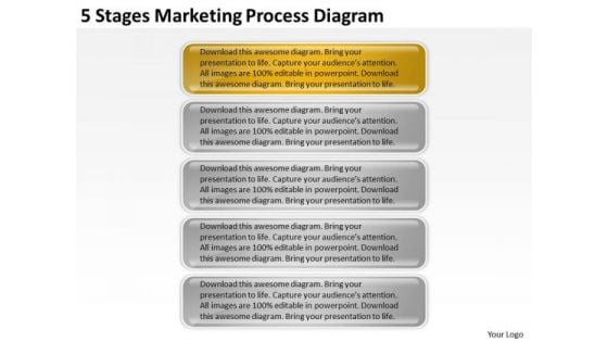 5 Stages Marketing Process Diagram Business Plan PowerPoint Slides