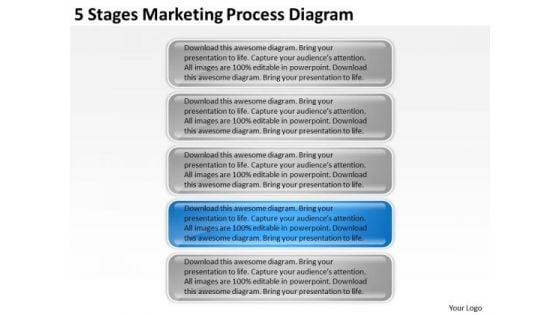 5 Stages Marketing Process Diagram Cost Of Business Plan PowerPoint Slides