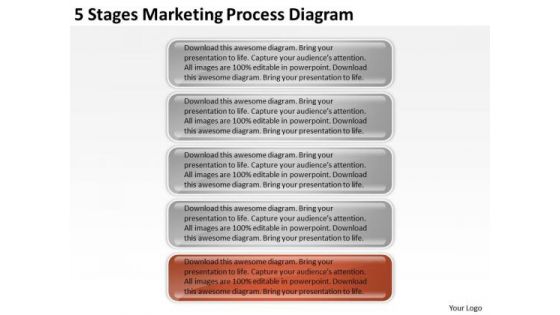 5 Stages Marketing Process Diagram Need Business Plan PowerPoint Templates