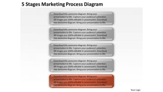 5 Stages Marketing Process Diagram Need Business Plan PowerPoint Templates 5 Stages Marketing Process Diagram Need Business Plan PowerPoint Templates