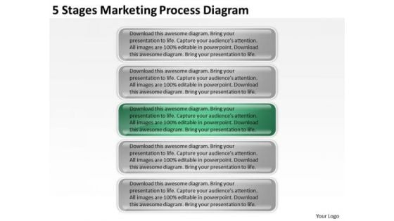 5 Stages Marketing Process Diagram Sales Business Plan PowerPoint Templates