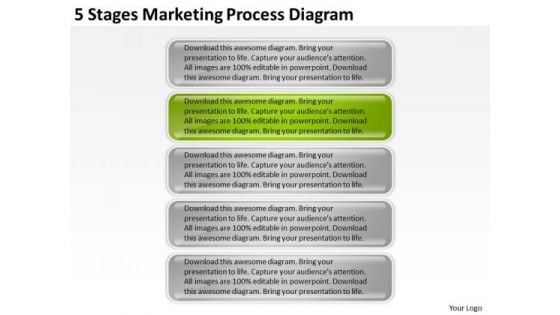 5 Stages Marketing Process Diagram Sample Business Proposal PowerPoint Slides