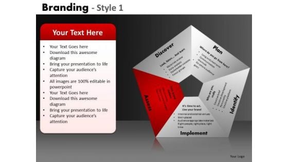 5 Stages Of Branding PowerPoint Slides Ppt Templates