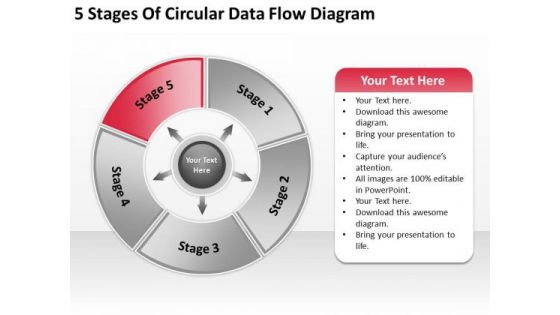 5 Stages Of Circular Data Flow Diagram Ppt Business Plan Guidelines PowerPoint Templates