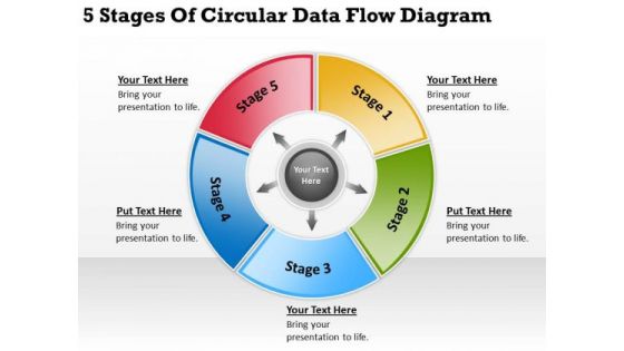 5 Stages Of Circular Data Flow Diagram Simple Business Plan PowerPoint Slides