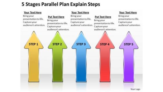 5 Stages Parallel Plan Explain Steps Sample Mission Statements For Business PowerPoint Slides