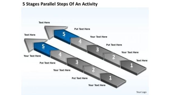 5 Stages Parallel Steps Of An Activity Ppt Business Plan Creation PowerPoint Slides