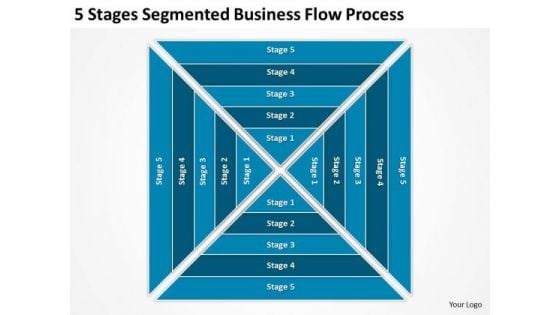 Image result for Ace Rental Management in 5 Steps infographics