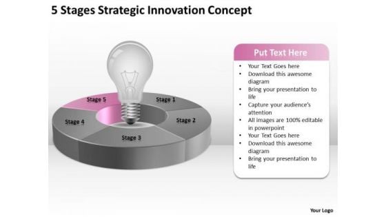 5 Stages Strategic Innovation Concept Basic Business Plan Template PowerPoint Templates