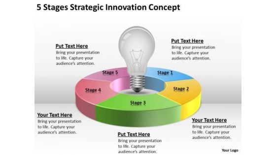 5 Stages Strategic Innovation Concept Basic Business Plans PowerPoint Templates